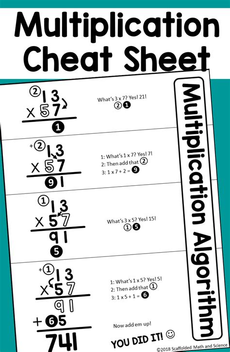 Multiplication Cheat Sheet Homeschool Math Math Methods Math