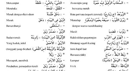 30 Kata Nama Dalam Bahasa Arab Contoh Jadwal Pelajaran Dalam Bahasa