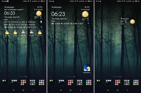 19 Best Android Widgets To Customize Your Home Screen Techuntold