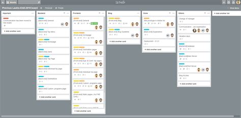 In this post, we are going to talk about the top five trello alternatives to manage teams and projects. Trello Project Management Templates