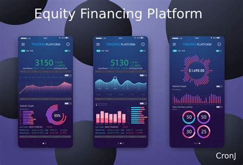 How To Develop The Equity Financing Platform Like A Pro Cronj