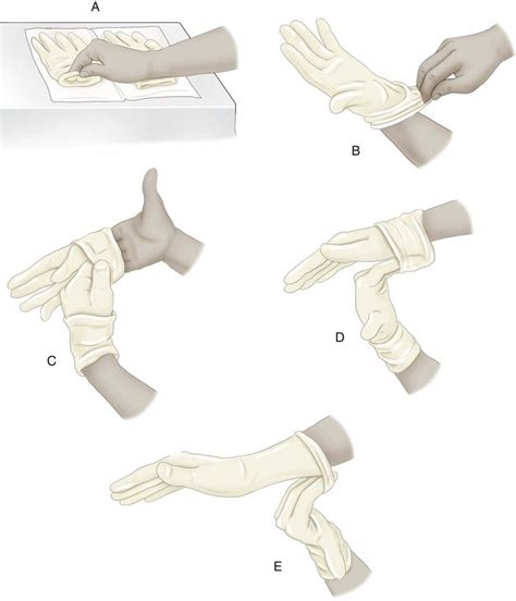Sterile Gloves Technique Images Gloves And Descriptions Nightuplifecom