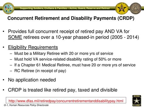 Concurrent Receipt Of Military Retired Pay