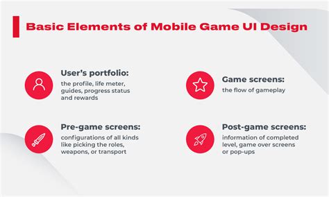 A Full Guide To Mobile Game Design Theory And Best Practices