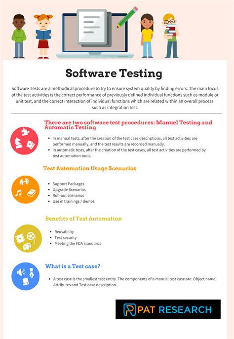 All About Software Testing Test Types Test Cases And Benefits In Reviews Features