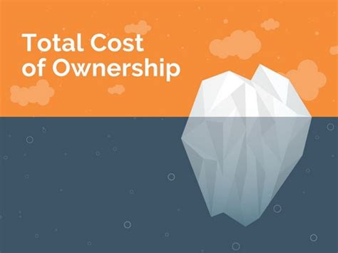 Meaning and Key Components of Total Cost of Ownership