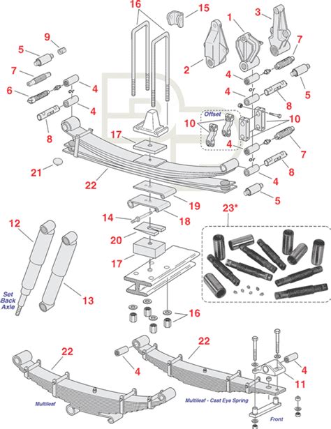 Kenworth C500 K100 K300 W900 T300 T400 T450 T600 T800 T2000 F