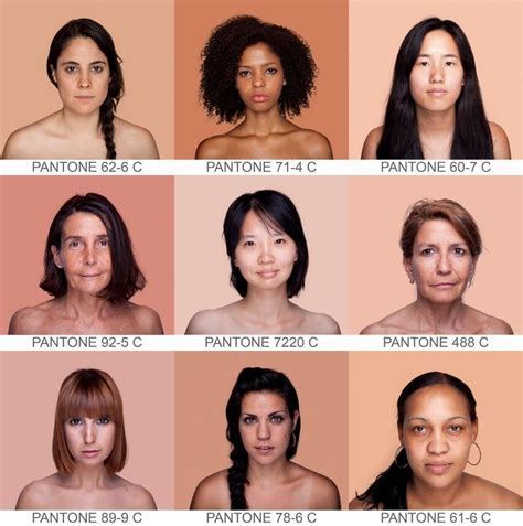 Pantone Skin Colours Human Face Human Body Human Skin Color Anatomy Reference Drawing