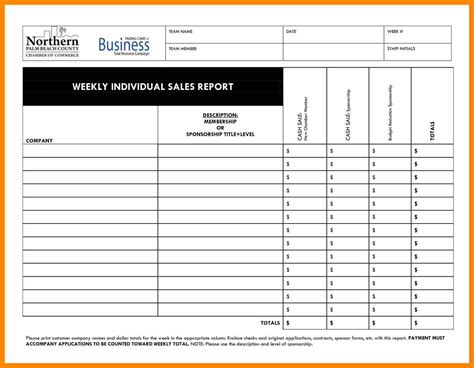 Sales Report Template Excel Or Sales Report Template 17 Free Excel Word