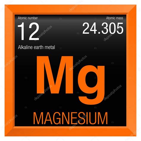 Símbolo De Magnesio Elemento Número 12 De La Tabla Periódica De Los