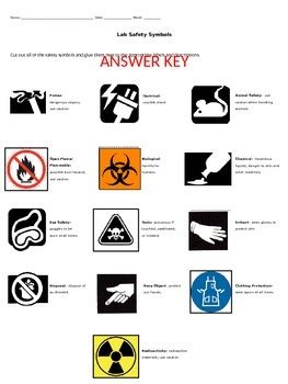 Science Lab Safety Symbols Worksheet