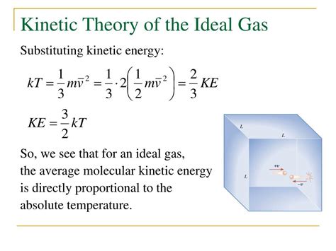 Ppt The Ideal Gas Laws Powerpoint Presentation Free Download Id