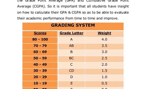 Ucc Grading System How To Calculate Your Gpa And Cgpa Otosection