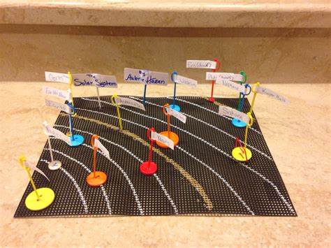 Solar System Model Project With Asteroid Belt