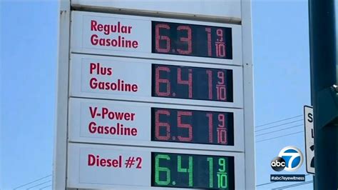 Average Los Angeles County Gas Prices Tops 6 After 28th Consecutive