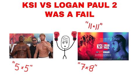 As it is now a legitimate fight, it has caught the attention of the fight game's reporters — and they are not happy. KSI vs LOGAN PAUL 2 REACTION - YouTube