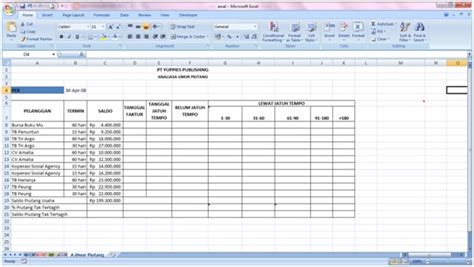 Excel For Accounting Analisa Umur Piutang Mata Kuliah My Xxx Hot Girl