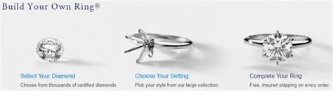 Blue Nile Review The Absolute Diamond Buying Guide