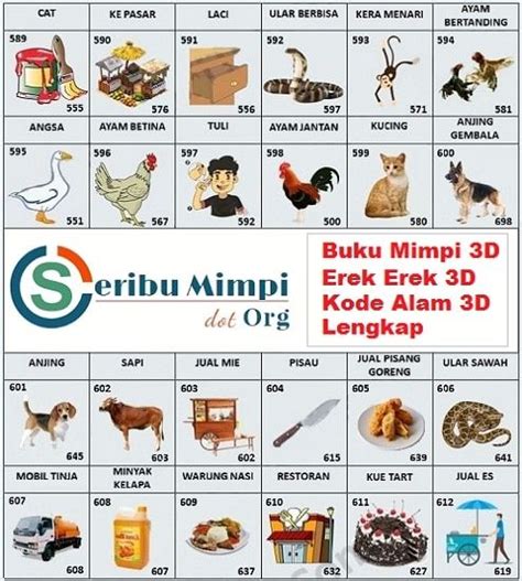 telur di erek erek