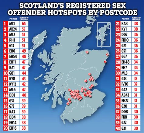 Scottish Postcodes With Highest Number Of Sex Offenders Revealed In New Police Figures
