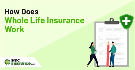 How Does Whole Life Insurance Work Smc Insurance