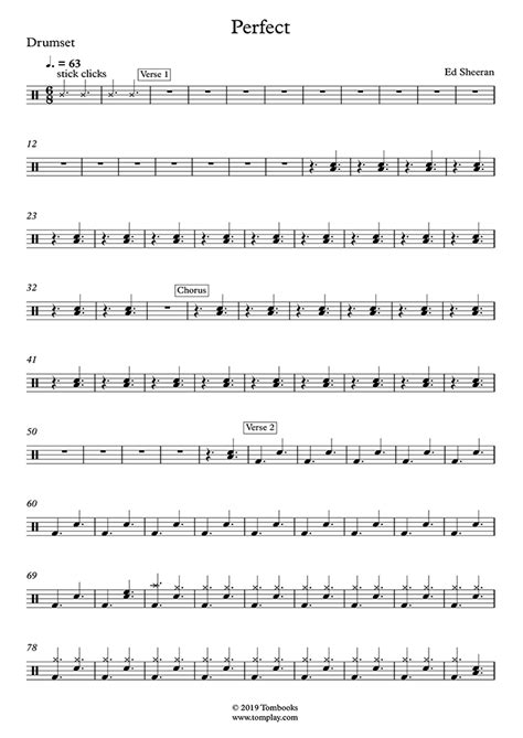 perfect beginner level ed sheeran drums sheet music