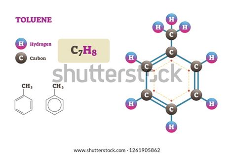 Toluene Vector Illustration Labeled Chemical Structure Stock Vector