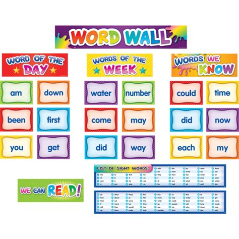 Second 100 Sight Words Pocket Chart Cards Inspiring Young Minds To Learn