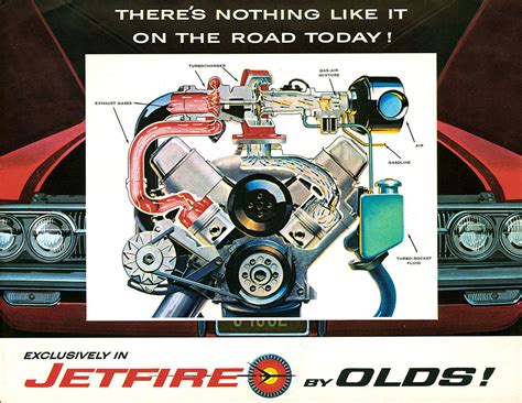 50 Years Ago, the Turbocharger Was a Disruptive Technology - The New