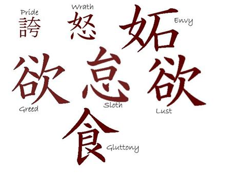 Seven deadly sins tattoo ideas. Anime Seven Deadly Sins Tattoo Ideas