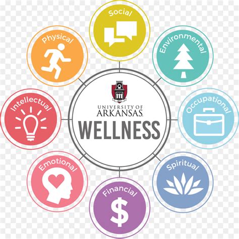 Health And Wellness Icon Clipart 10 Free Cliparts Download Images On
