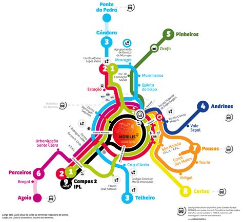 Transit Maps Submission Official Map Bus Network Of Leiria