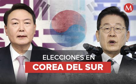 Elecciones De Corea Del Sur 2022 Cuándo Son Grupo Milenio
