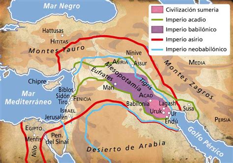 Mesopotamia Geografía e Historia 1 º ESO DIGITAL Madrid