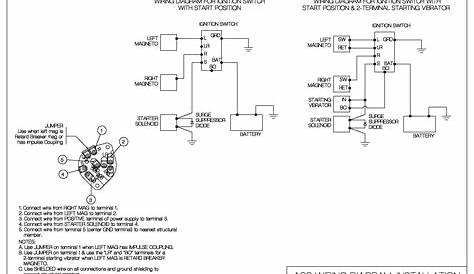 Ignition Switch Wiring Diagram – ACS Products Company