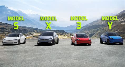 Sizce En H Zl Tesla Modeli Hangisidir S X Y Albayrac