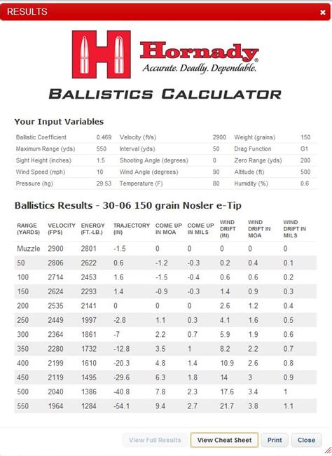 Hornady Ballistics Calculator 270