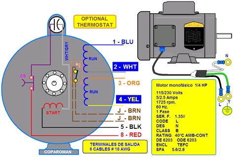 Coparoman Diagramas De Motores Eléctricos Monofásicos Industriales Y