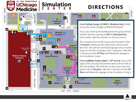 Aha Map And Resources Uchicago Simulation Center