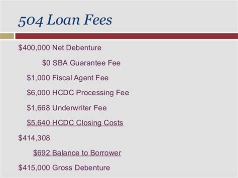 Obtaining Sba Loan Approval