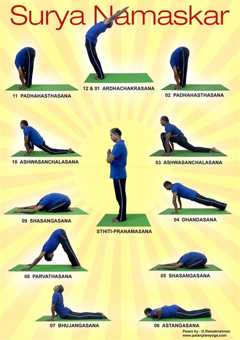 Can I Learn The Surya Namaskar On My Own Without Any Yoga Classes Quora
