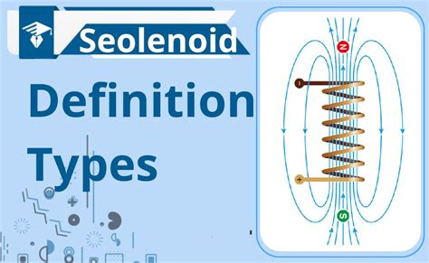 What Is Solenoid Definition And Types