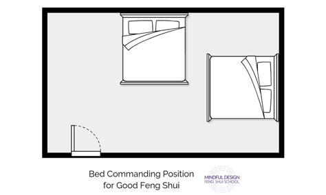 If the layout of your bedroom doesn't allow equal space for this particular arrangement, one side table will do, reassures cerrano. How to Place Your Bed for Good Feng Shui