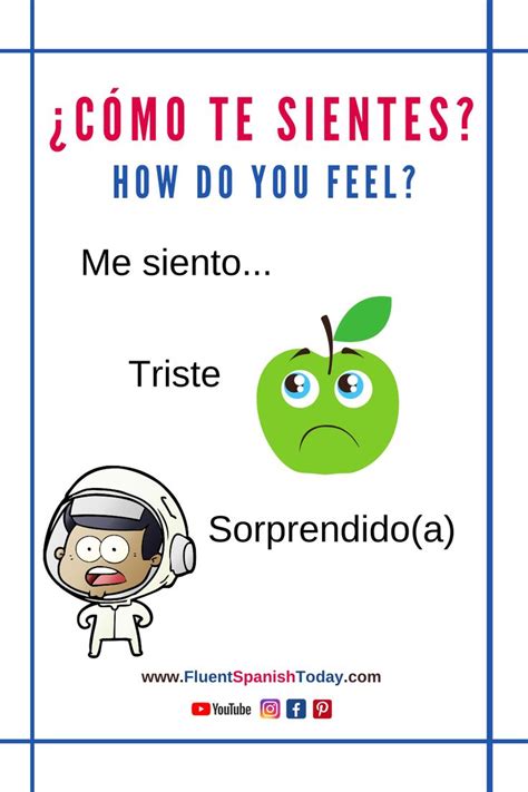 Feelings Spanish Vocabulary Beginners Spanish Vocabulary Vocabulary