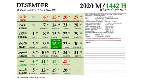 Jadwal Puasa Ayyamul Bidh Jumadil Awal 1442 H Atau Bulan Desember 2020