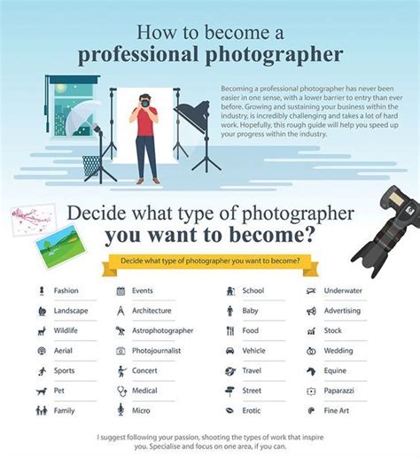 How To Become A Professional Photographer Professional Photographer