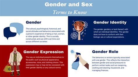 Dementia And Gender Roles How To Use Stereotypes Positively And Start