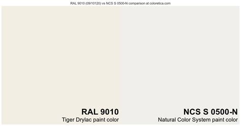Tiger Drylac RAL 9010 09 10120 Vs Natural Color System NCS S 0500 N