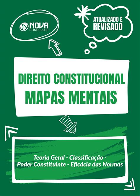 Mapas Mentais Direito Constitucional Teoria Geral Classifica O