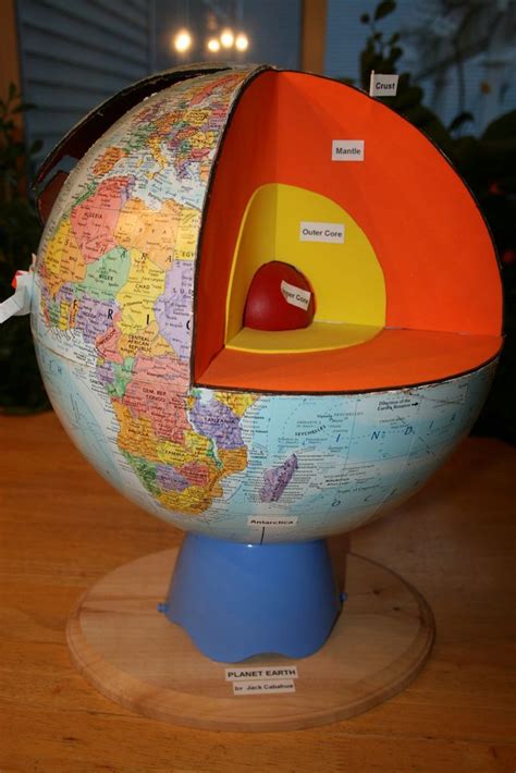 Earth Model By The4th Dimension Science Resources Homeschool Science